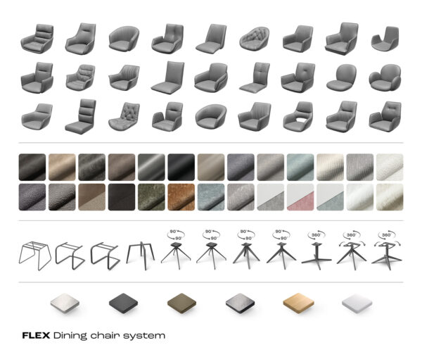 Jídelní židle Elda-Flex texturovaná tkanina antracitová konzolová podnož plochá nerezová ocel - Image 7